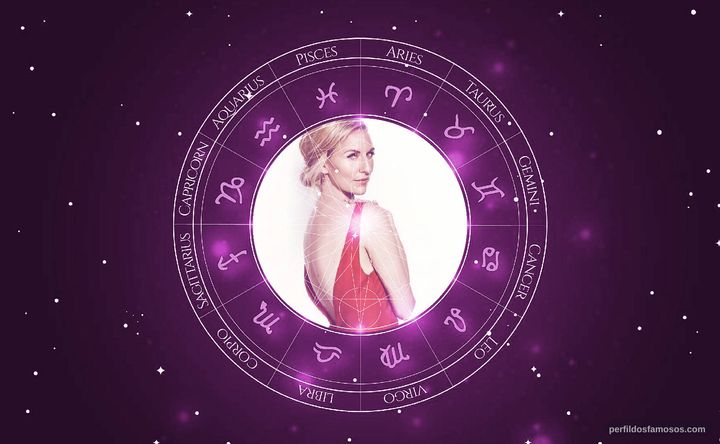 Imagem representando o mapa astral de Mickey Sumner