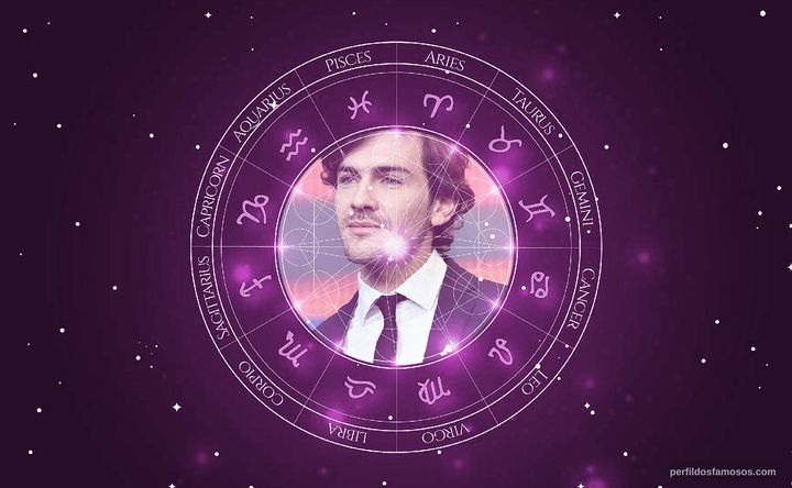 Imagem representando o mapa astral de Miguel Nunes