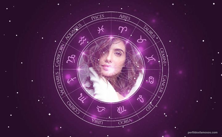 Imagem representando o mapa astral de Mikaela Hoover