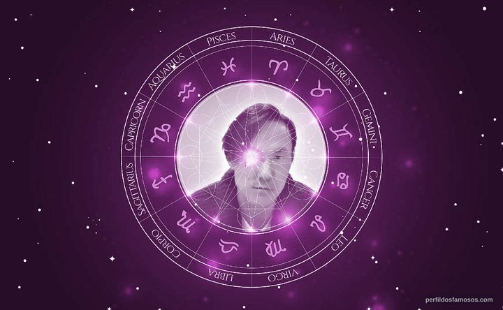 Imagem representando o mapa astral de Mike Bailey
