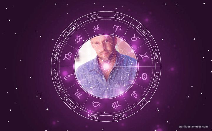 Imagem representando o mapa astral de Mike Faiola