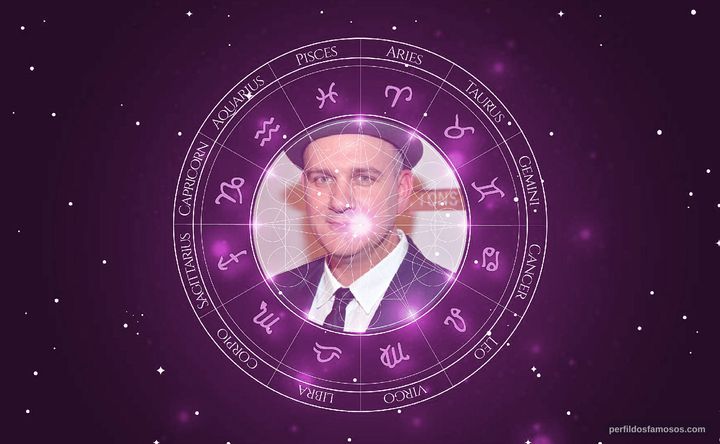 Imagem representando o mapa astral de Mike O'Malley