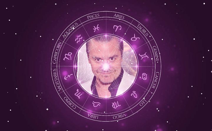 Imagem representando o mapa astral de Mike Patton