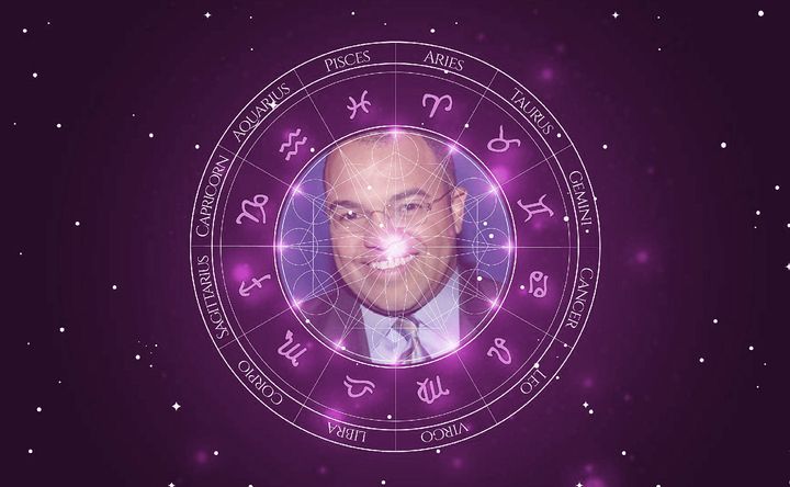 Imagem representando o mapa astral de Mike Tirico