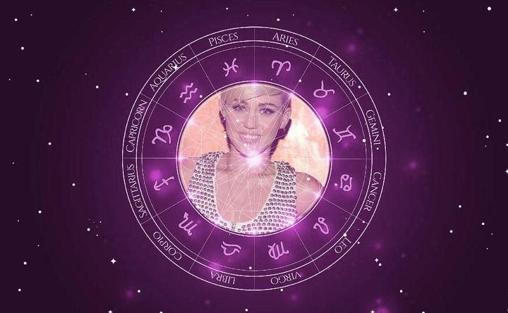 Imagem representando o mapa astral de Miley Cyrus