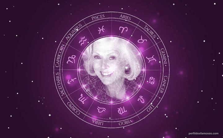 Imagem representando o mapa astral de Mimi Cozzens