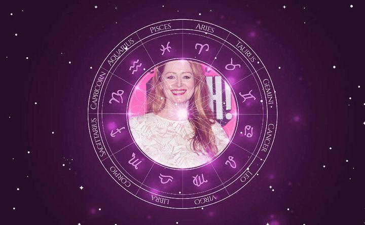 Imagem representando o mapa astral de Miranda Otto