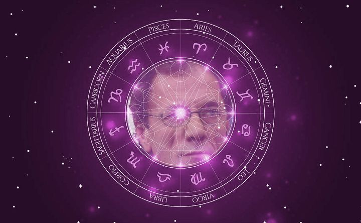 Imagem representando o mapa astral de Mohammad Bakri