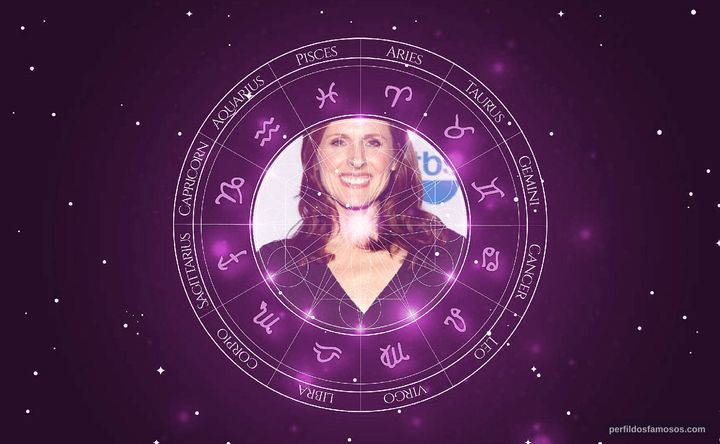 Imagem representando o mapa astral de Molly Shannon
