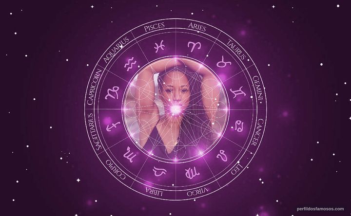Imagem representando o mapa astral de Monique Coleman