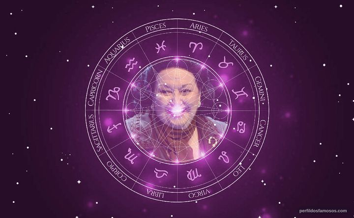 Imagem representando o mapa astral de Montserrat Caballé