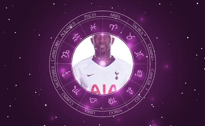 Imagem representando o mapa astral de Moussa Sissoko