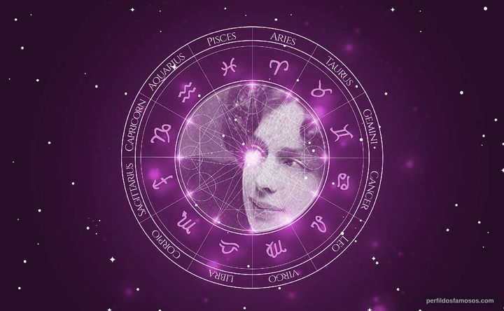 Imagem representando o mapa astral de Mrs. Harry Houdini