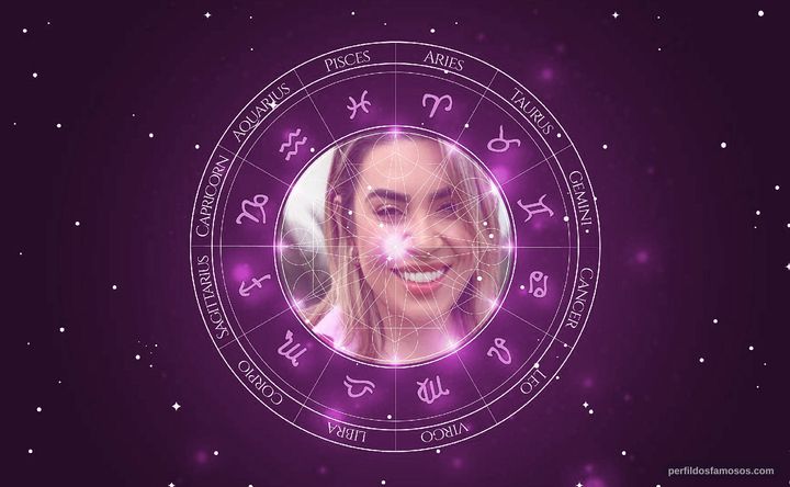 Imagem representando o mapa astral de Naiara Azevedo
