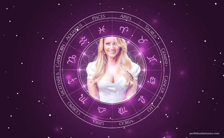 Imagem representando o mapa astral de Nana Gouvea