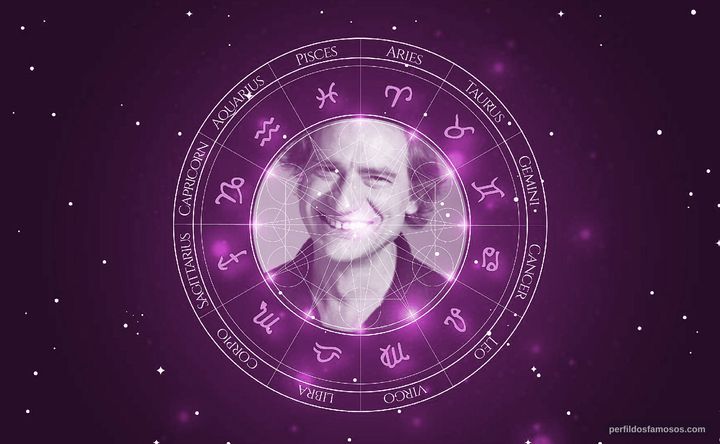 Imagem representando o mapa astral de Nancho Novo