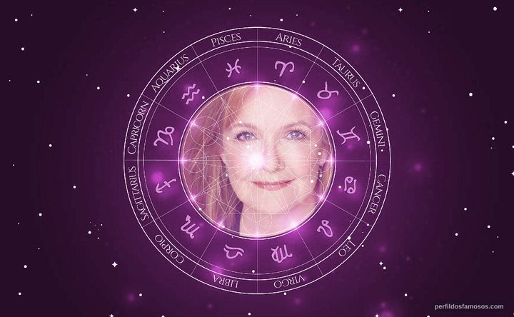 Imagem representando o mapa astral de Nancy Lenehan