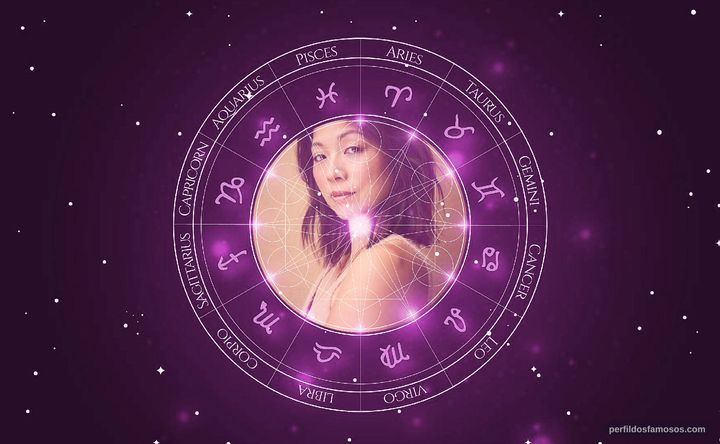 Imagem representando o mapa astral de Nanrisa Lee