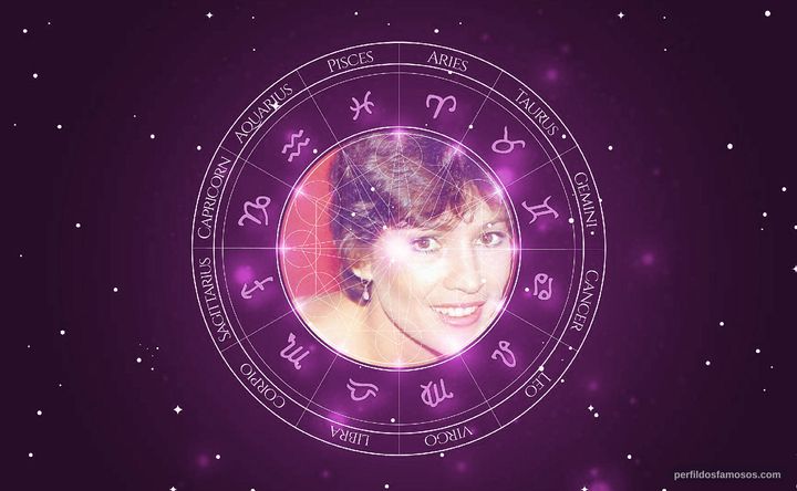 Imagem representando o mapa astral de Natália do Vale
