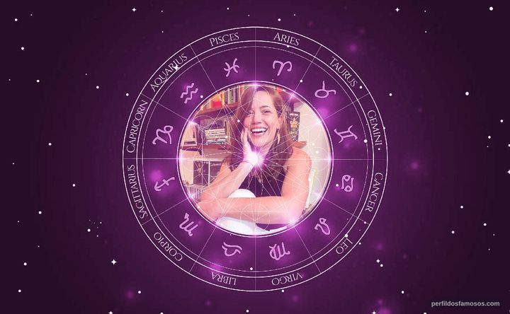 Imagem representando o mapa astral de Natália Lage