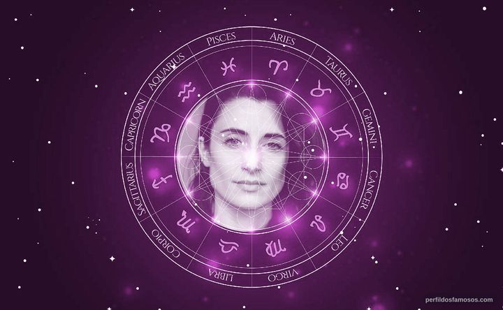 Imagem representando o mapa astral de Natasha O'Keeffe