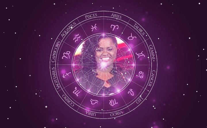 Imagem representando o mapa astral de Negra Mary