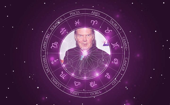 Imagem representando o mapa astral de Neil Young