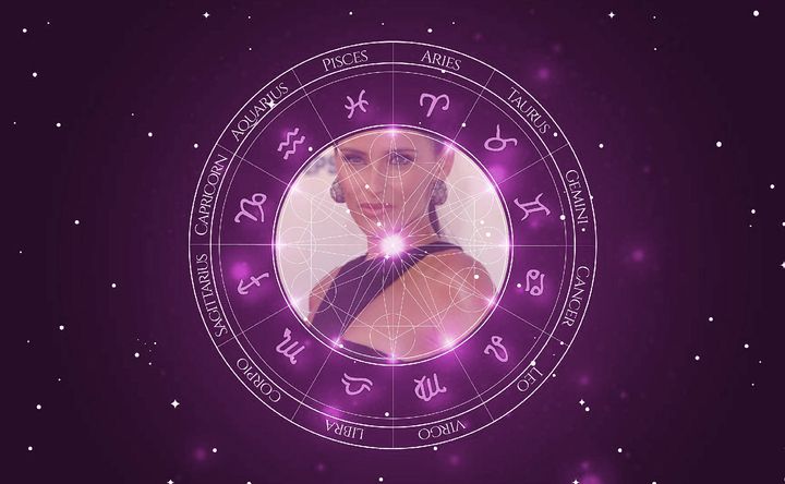 Imagem representando o mapa astral de Nelly Furtado