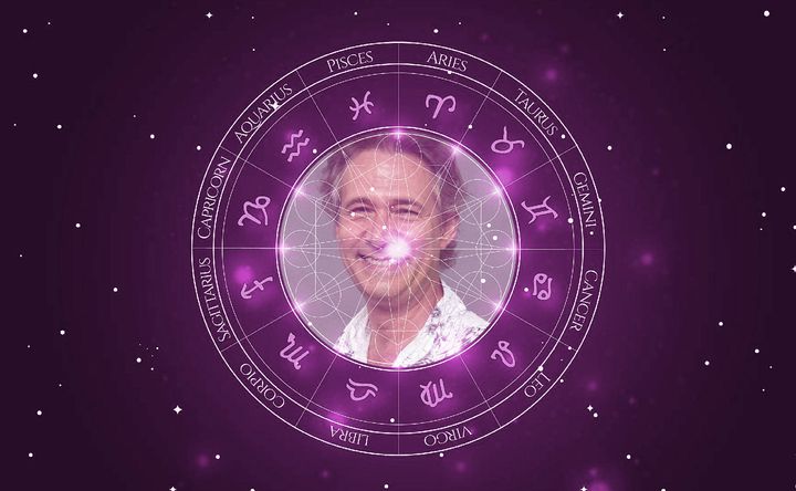 Imagem representando o mapa astral de Nelson Freitas