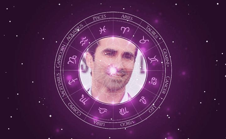 Imagem representando o mapa astral de Nestor Carbonell