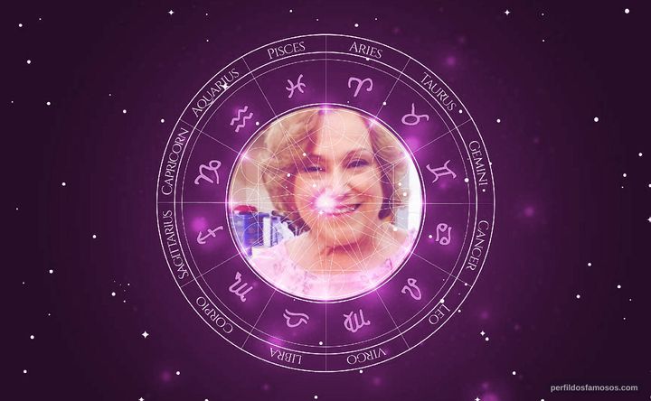 Imagem representando o mapa astral de Nicette Bruno