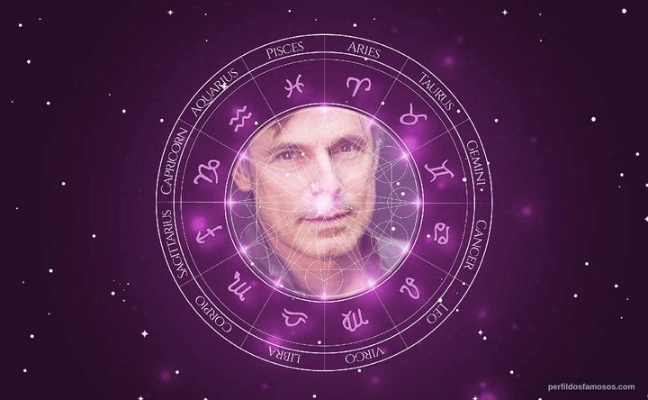 Imagem representando o mapa astral de Nicholas Guest