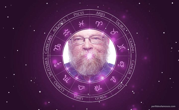 Imagem representando o mapa astral de Nick Allan