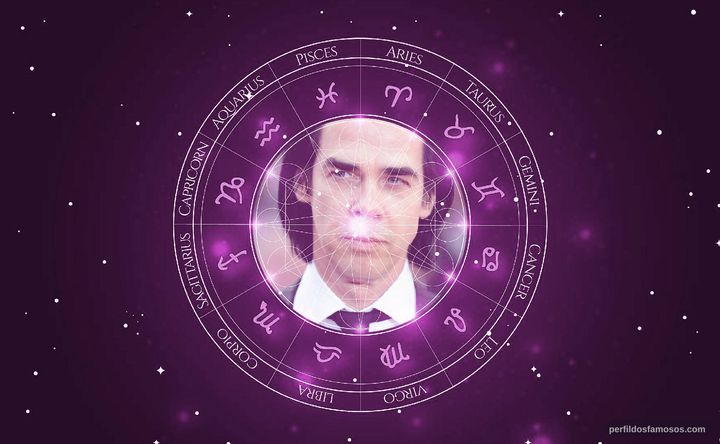 Imagem representando o mapa astral de Nick Cave
