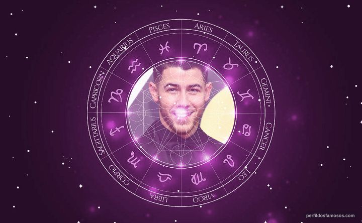Imagem representando o mapa astral de Nick Jonas