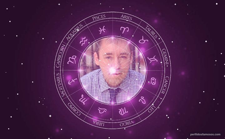 Imagem representando o mapa astral de Nick Reynolds