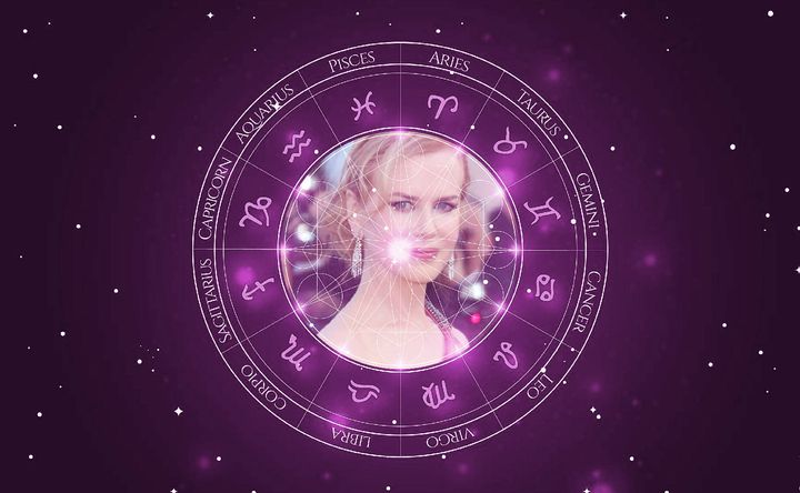 Imagem representando o mapa astral de Nicole Kidman