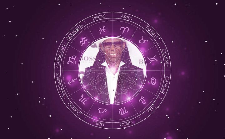 Imagem representando o mapa astral de Nile Rodgers