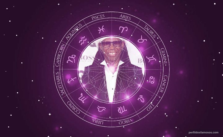 Imagem representando o mapa astral de Nile Rodgers