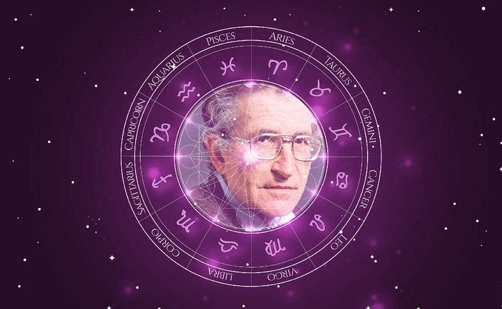 Imagem representando o mapa astral de Noam Chomsky