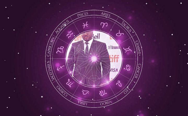 Imagem representando o mapa astral de Nonso Anozie