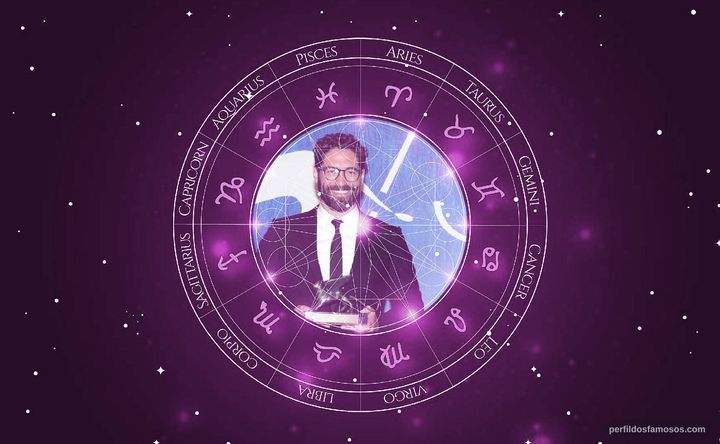 Imagem representando o mapa astral de Nuno Lopes