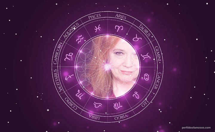 Imagem representando o mapa astral de O-Lan Jones