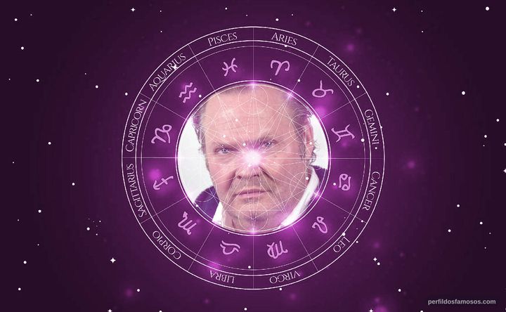 Imagem representando o mapa astral de Olan Montgomery