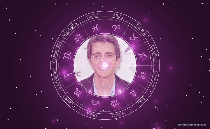 Imagem representando o mapa astral de Oliver Phelps