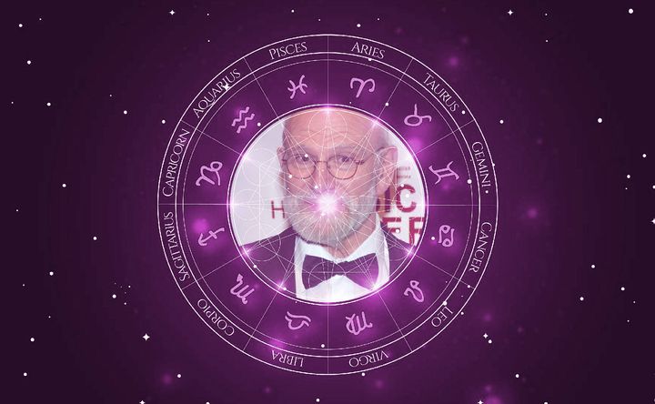 Imagem representando o mapa astral de Oliver Sacks