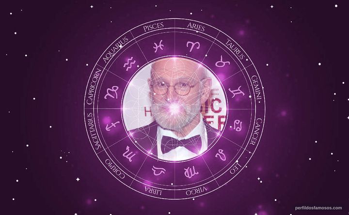 Imagem representando o mapa astral de Oliver Sacks