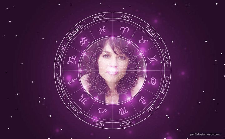 Imagem representando o mapa astral de Olivia Burnette