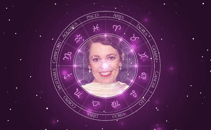 Imagem representando o mapa astral de Olivia Colman