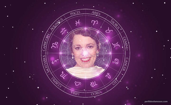 Imagem representando o mapa astral de Olivia Colman